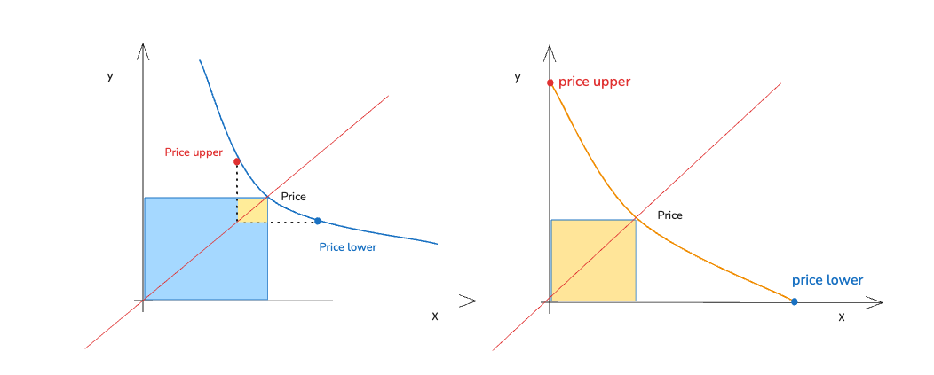 Diagram 20260331165852
