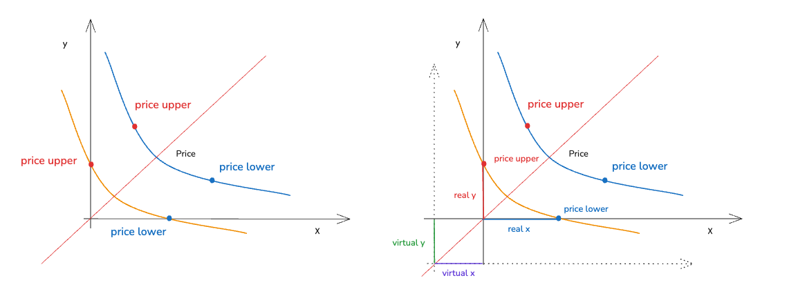 Diagram 20260331170233