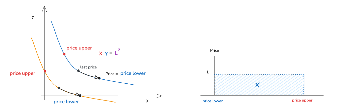 Diagram 20260331203042