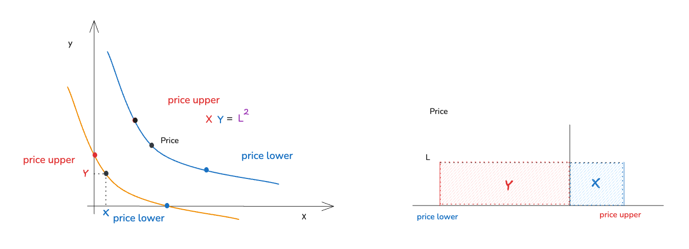 Diagram 20260331203230