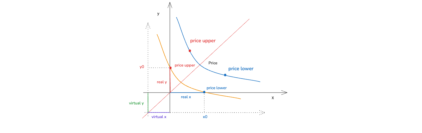 Diagram 20260401110511