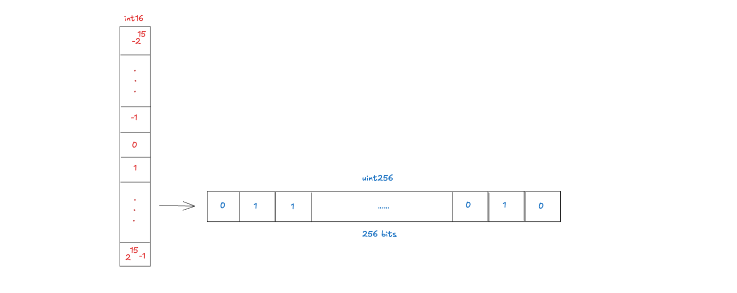 Diagram 20260403134743