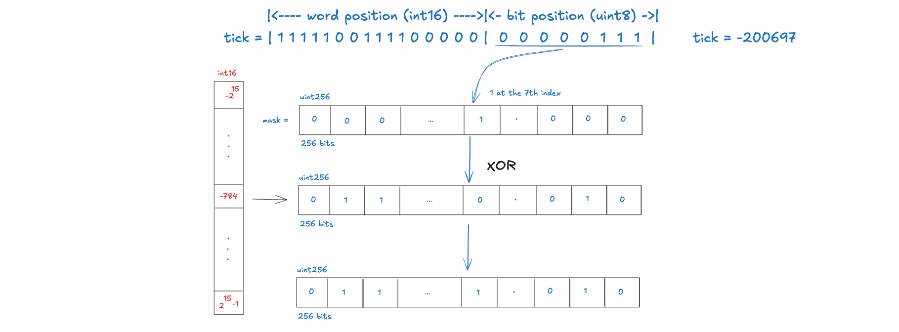 Diagram 20260403155802