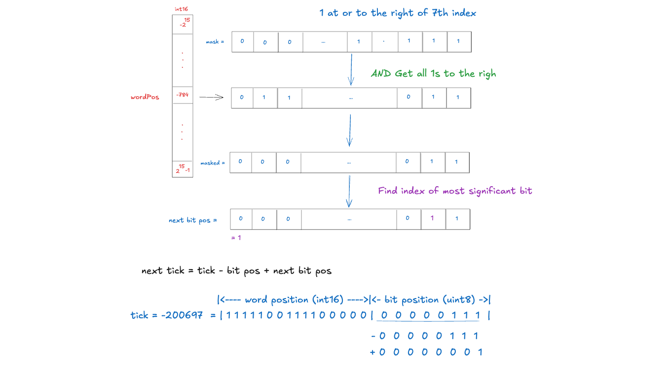 Diagram 20260403164441