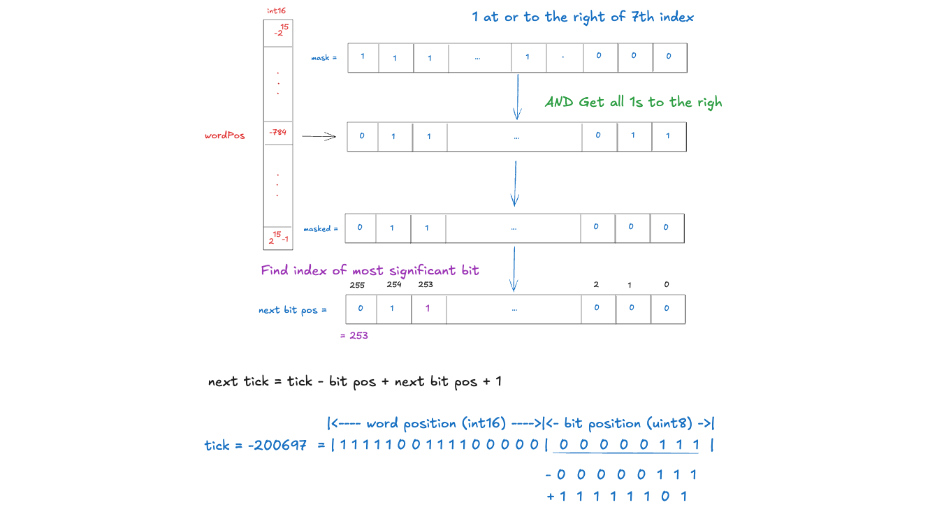 Diagram 20260403165658
