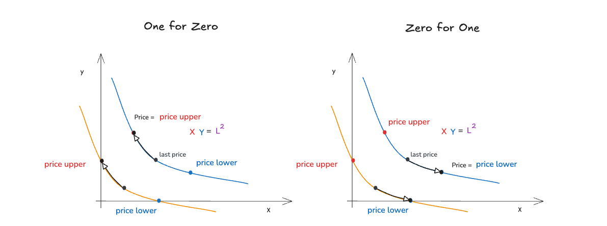 Diagram 20260406163119