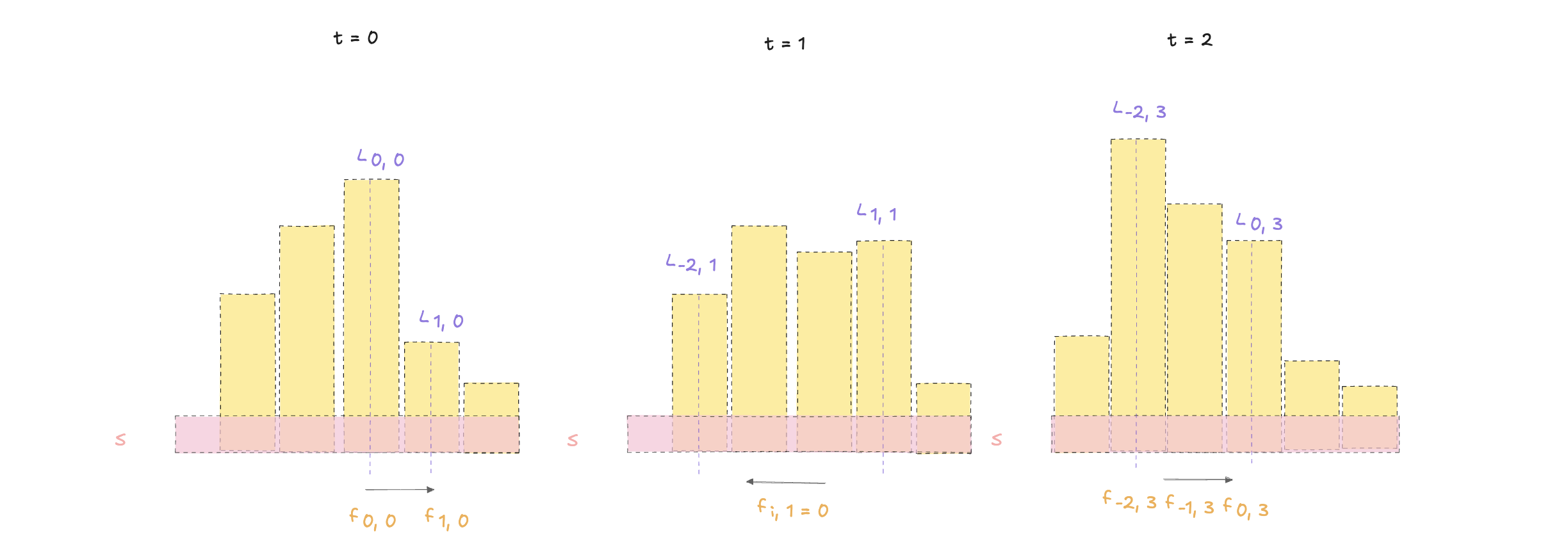 Diagram 20260422111049