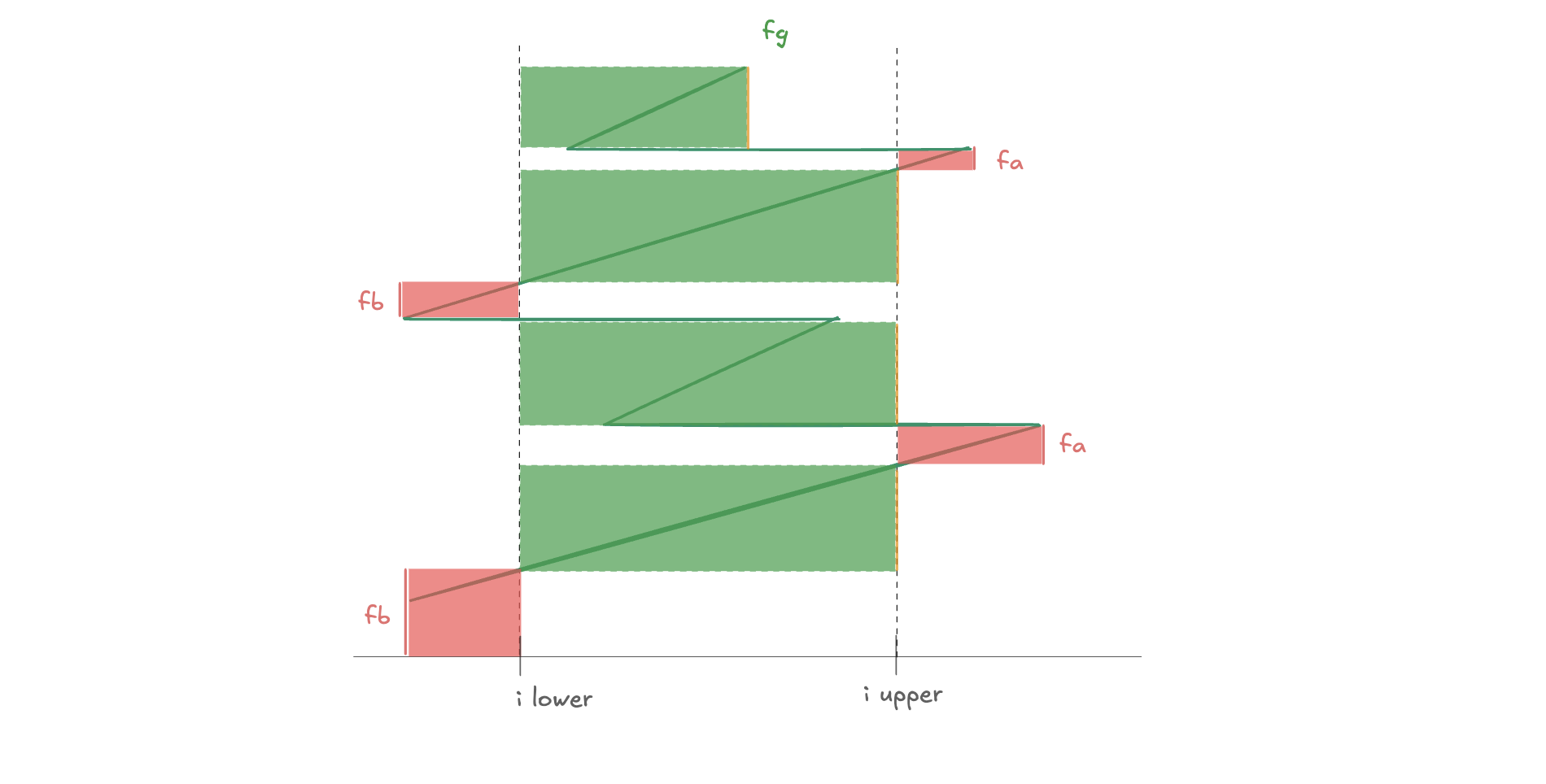 Diagram 20260422111413