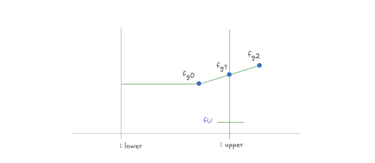Diagram 20260424103229