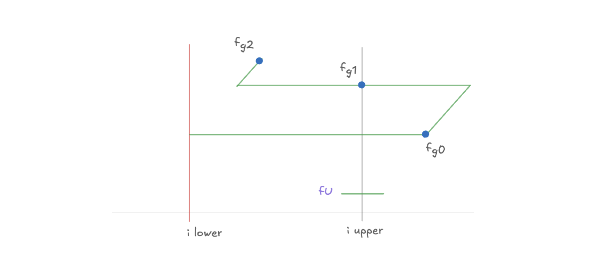 Diagram 20260424103243