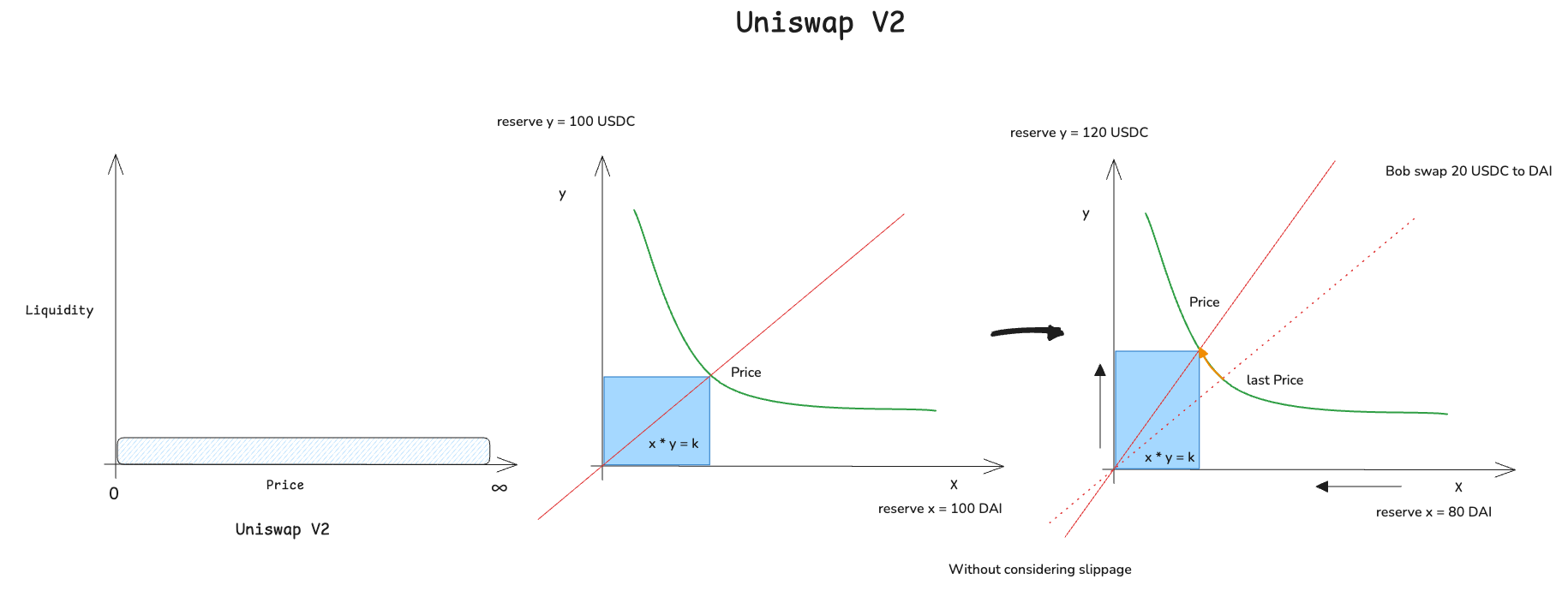 Diagram 20260331151223