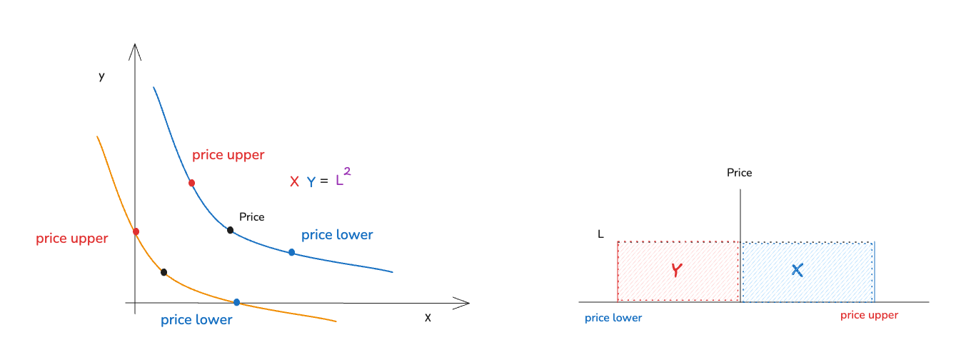 Diagram 20260331203007