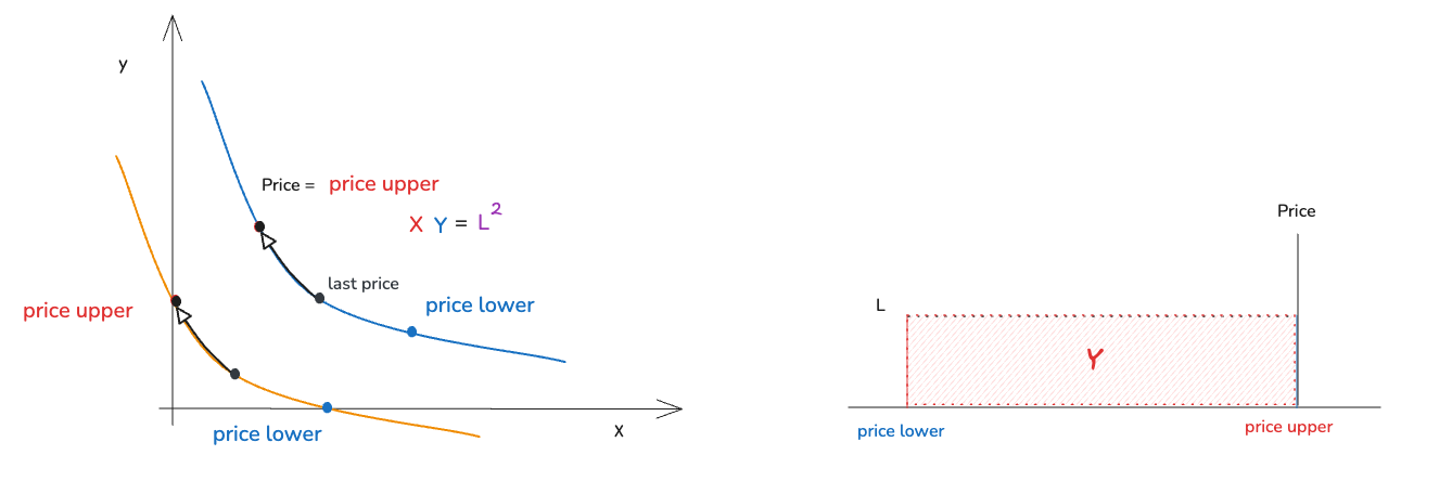 Diagram 20260331203024
