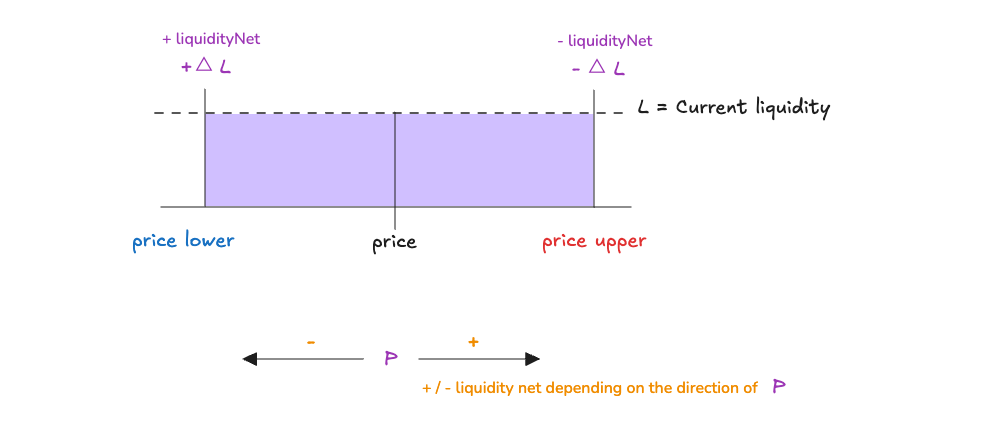 Diagram 20260331221555