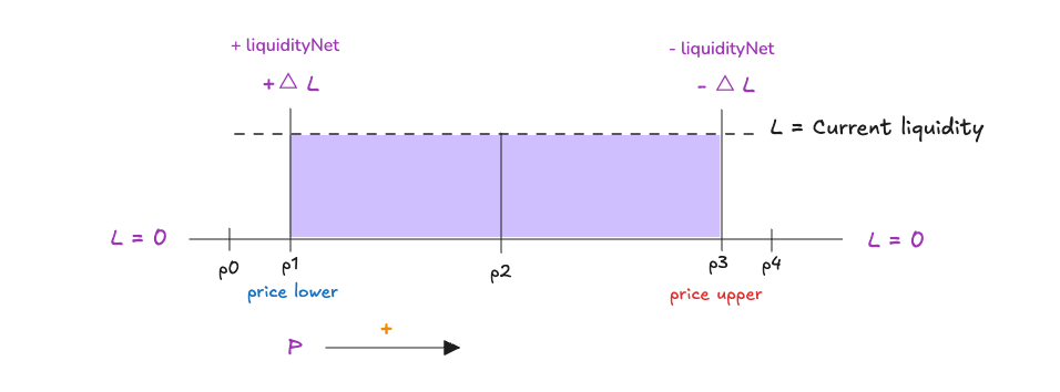 Diagram 20260331222511