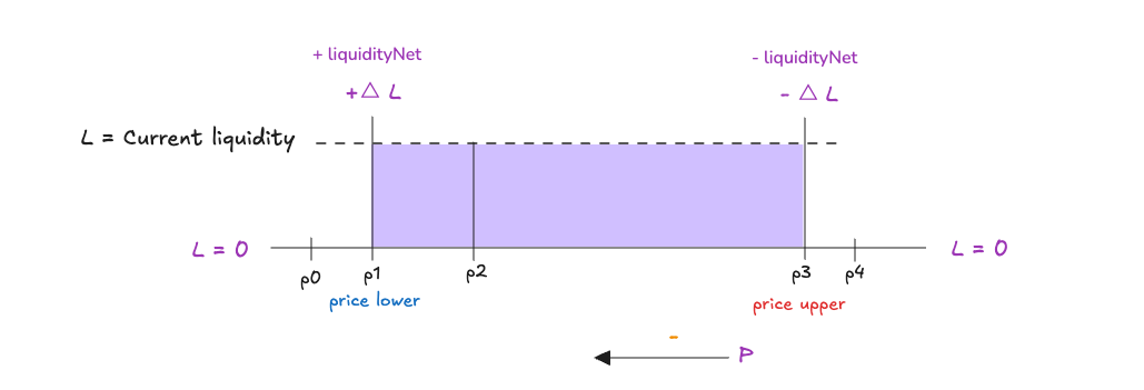 Diagram 20260331222535