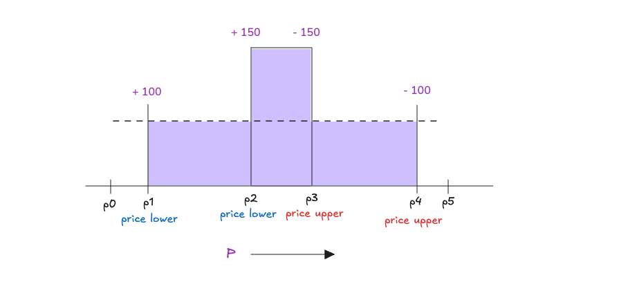 Diagram 20260331223855