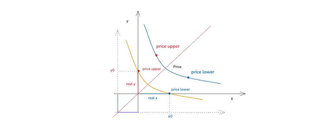Diagram 20260401231214