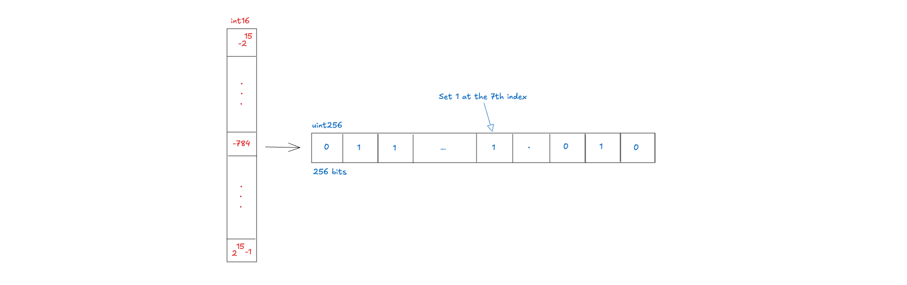 Diagram 20260403155323