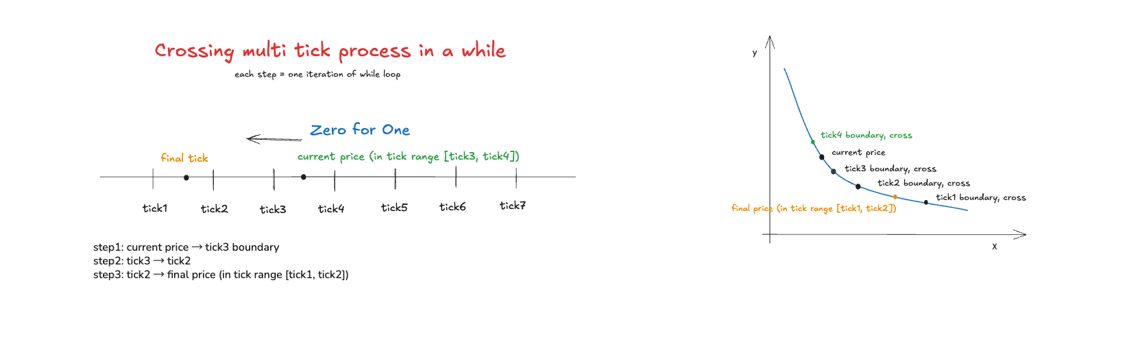 Diagram 20260406210528