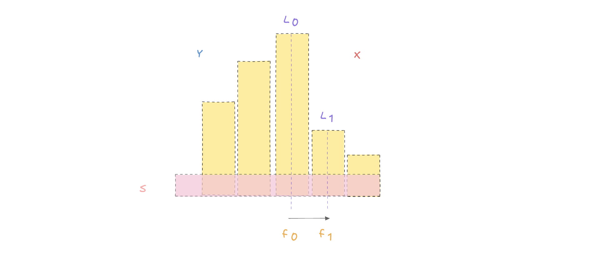 Diagram 20260422111021