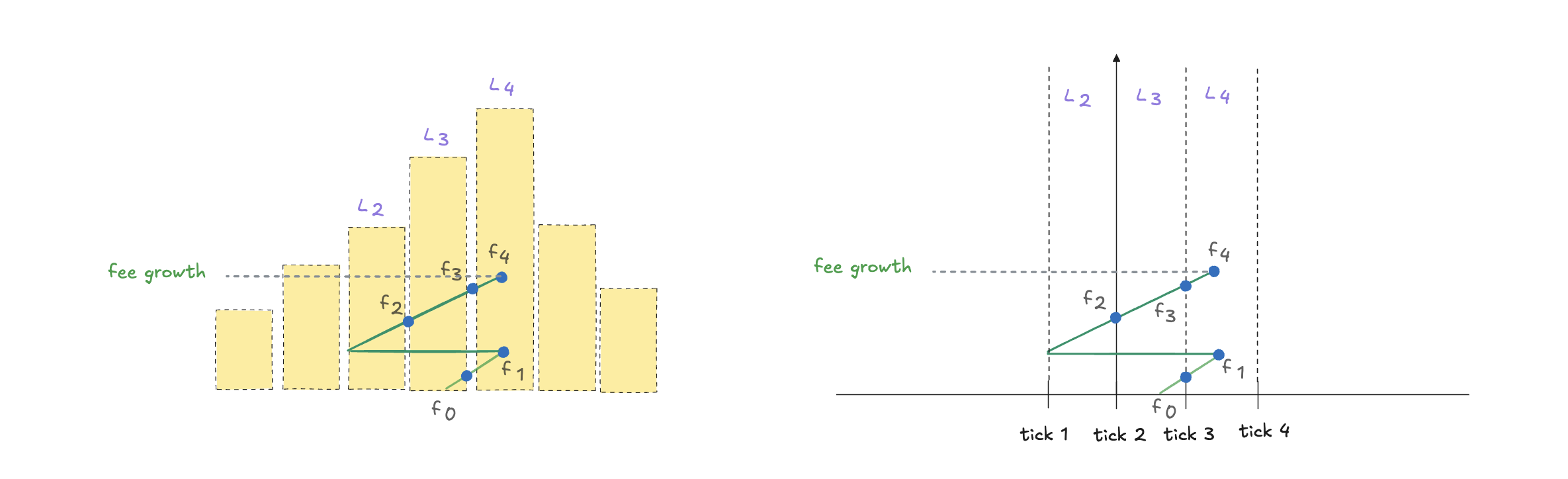 Diagram 20260422111153