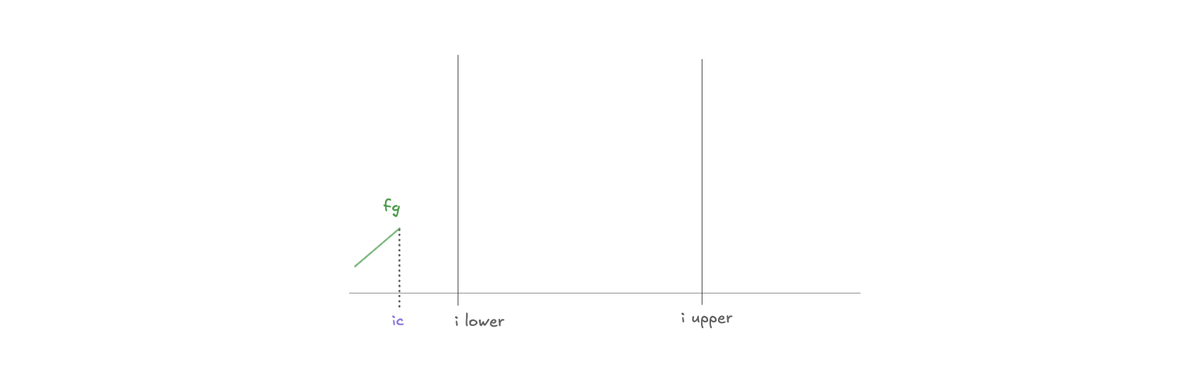 Diagram 20260422111633