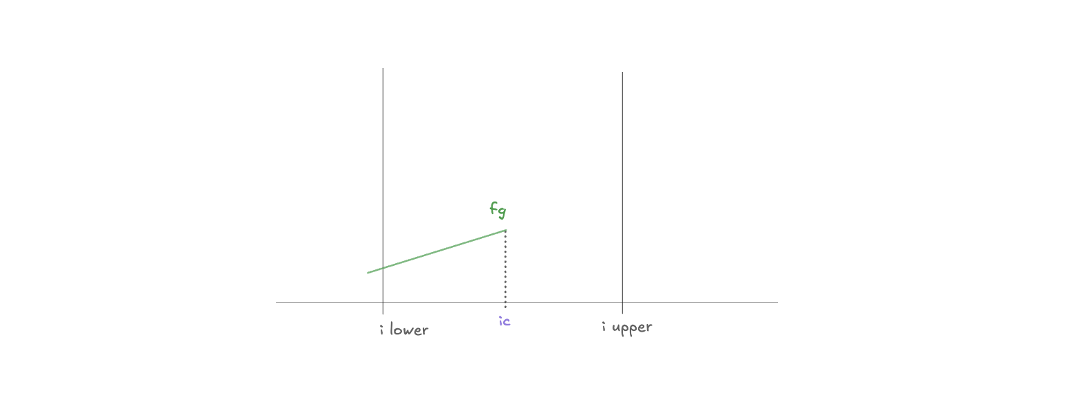 Diagram 20260422111654