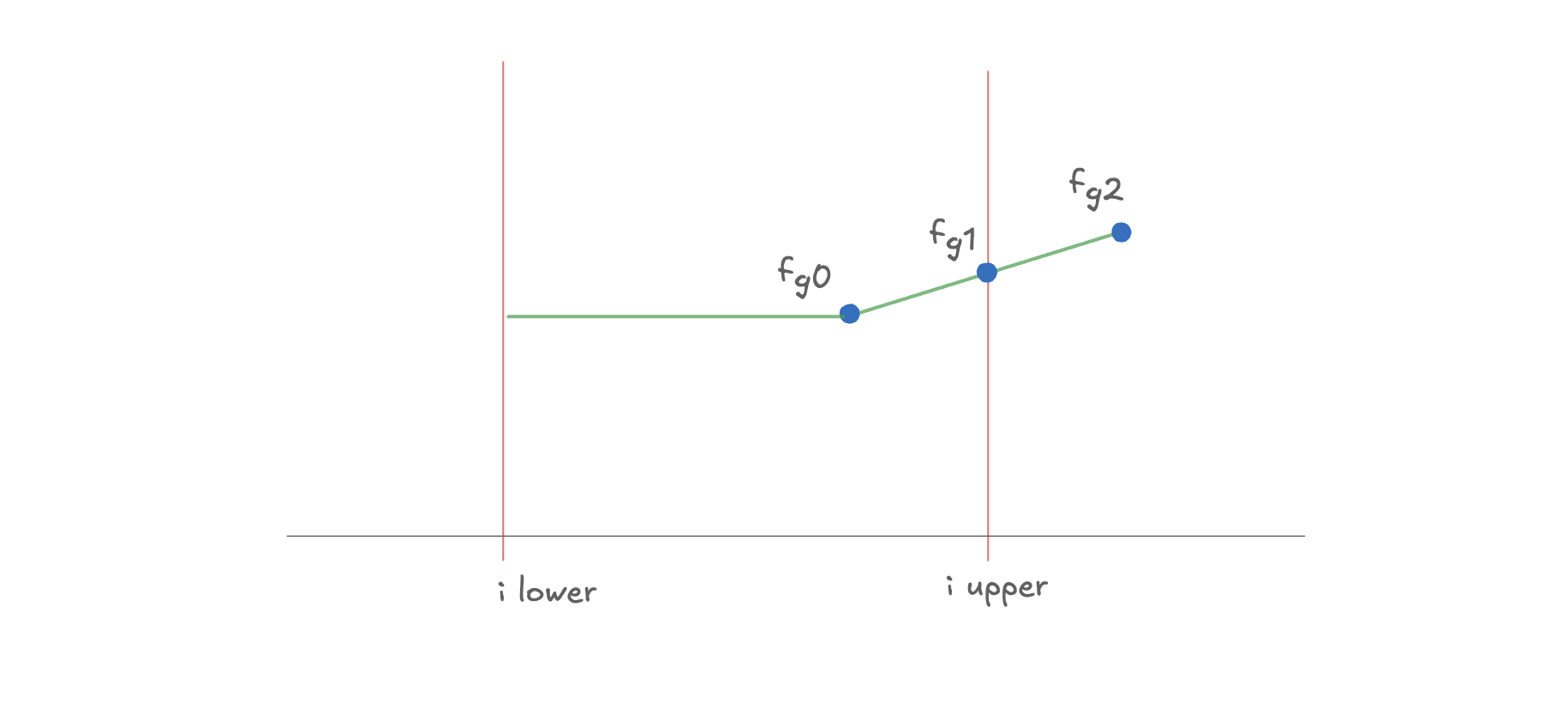Diagram 20260422111759
