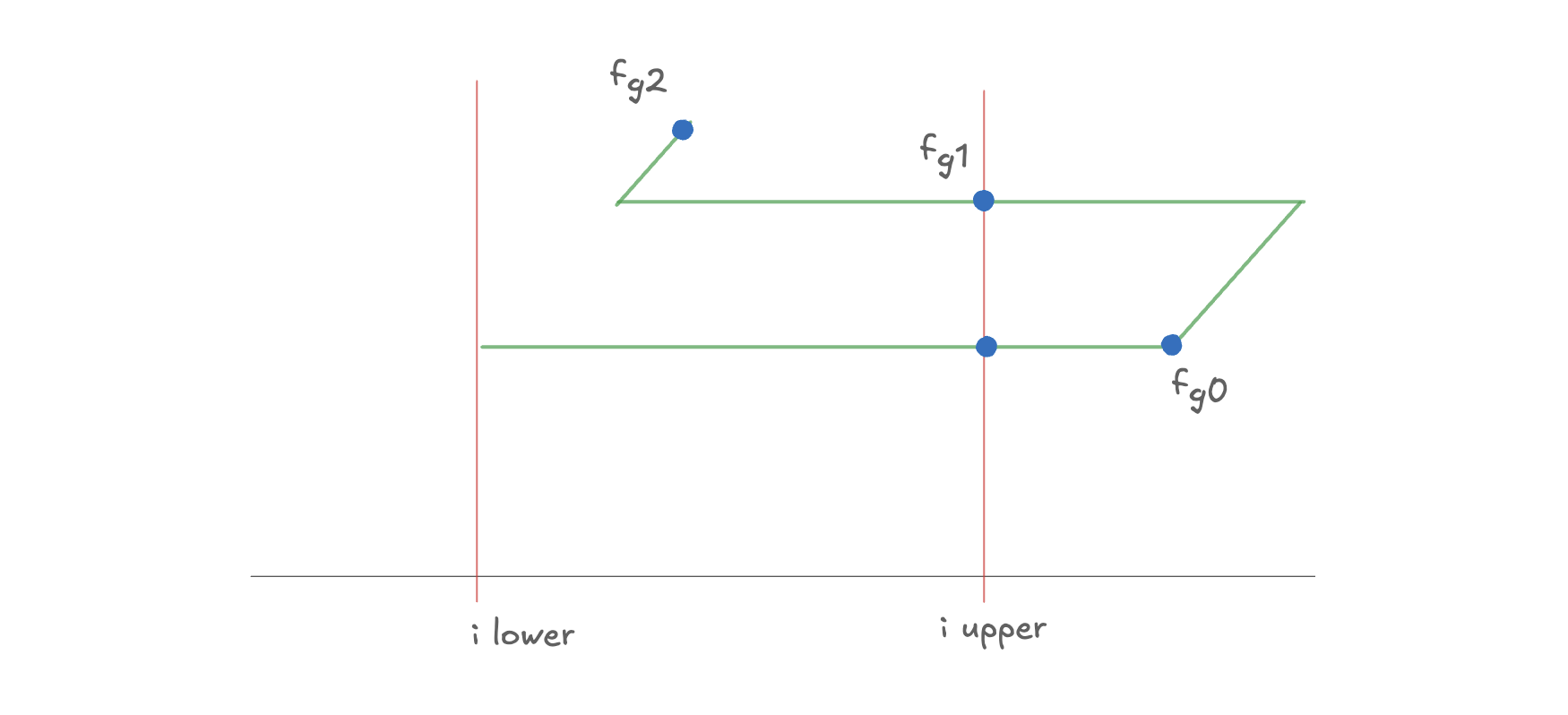 Diagram 20260422111821