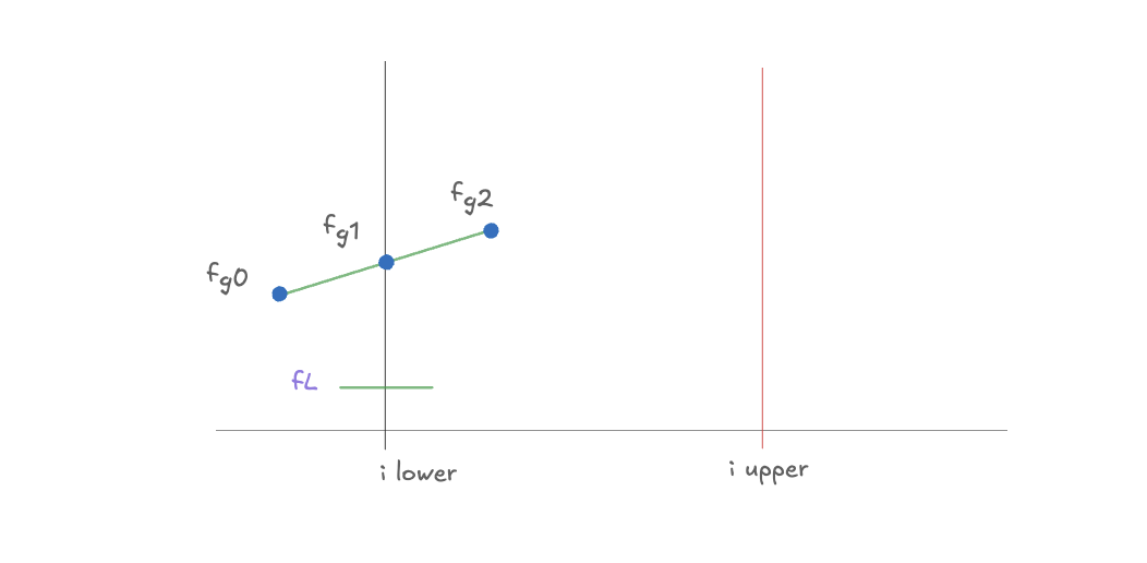 Diagram 20260422111851