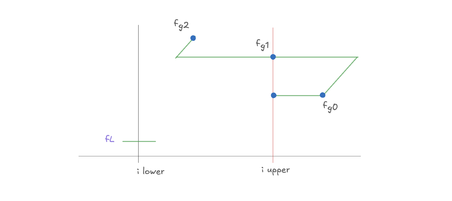 Diagram 20260422111929