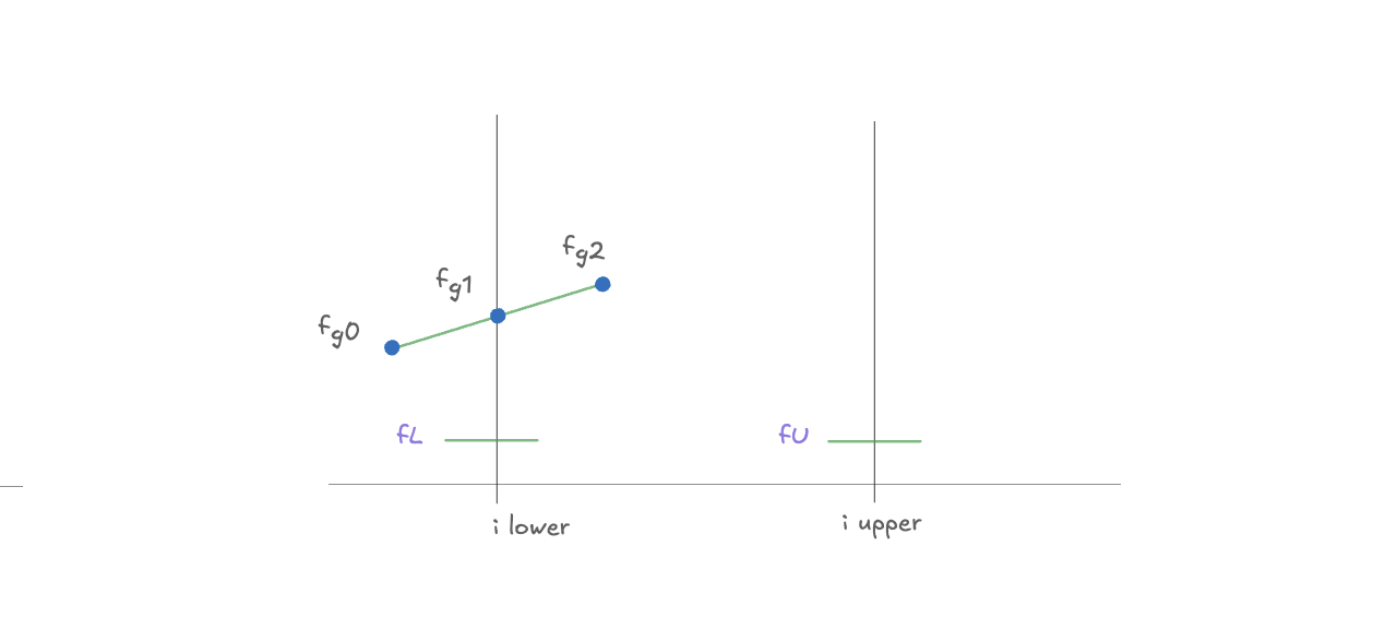 Diagram 20260424102554