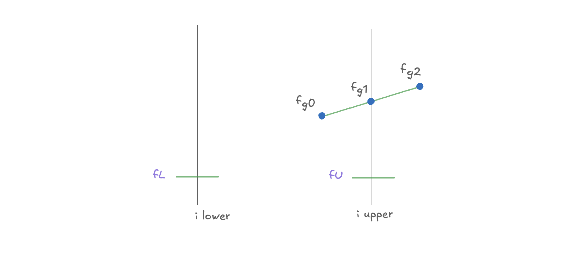 Diagram 20260424102701