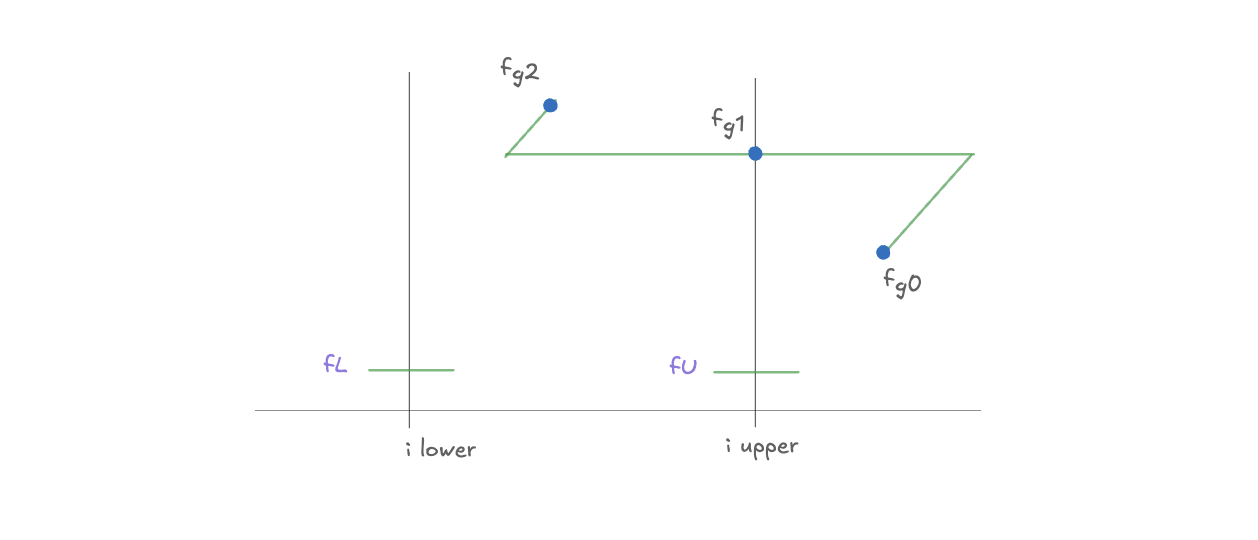 Diagram 20260424102846