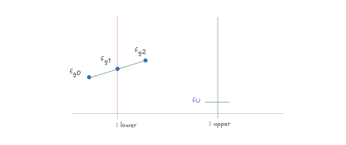 Diagram 20260424103215